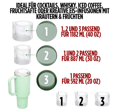FreezeFlow Ice Mold – Die Silikon-Eisform für den XL-Genuss