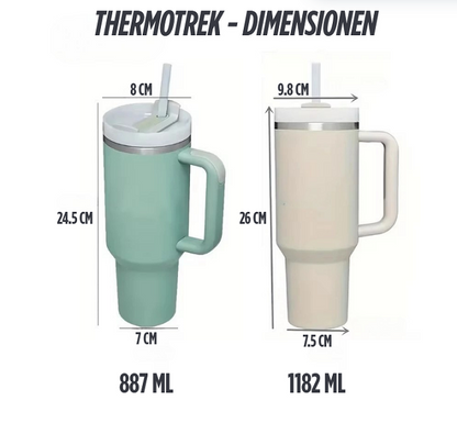 ThermoTrek – Der Becher, der deinen Alltag cooler macht