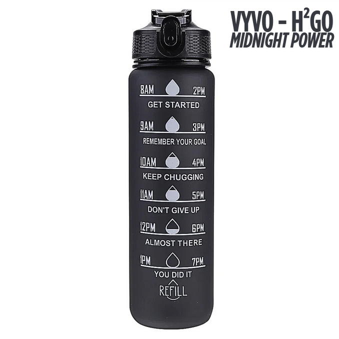 Volle Kontrolle:  VYVO - H²Go - Die motivierende Wasserflasche für Wenigtrinker (1000 ml)!