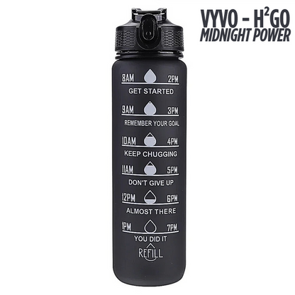 Volle Kontrolle:  VYVO - H²Go - Die motivierende Wasserflasche für Wenigtrinker (1000 ml)!