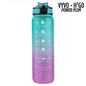 Volle Kontrolle:  VYVO - H²Go - Die motivierende Wasserflasche für Wenigtrinker (1000 ml)!